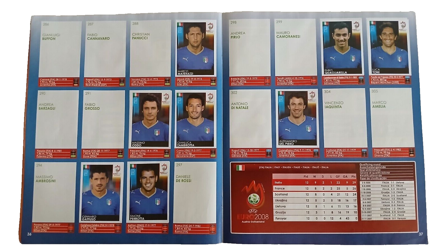 ALBUM CALCIATORI PANINI EURO 2008