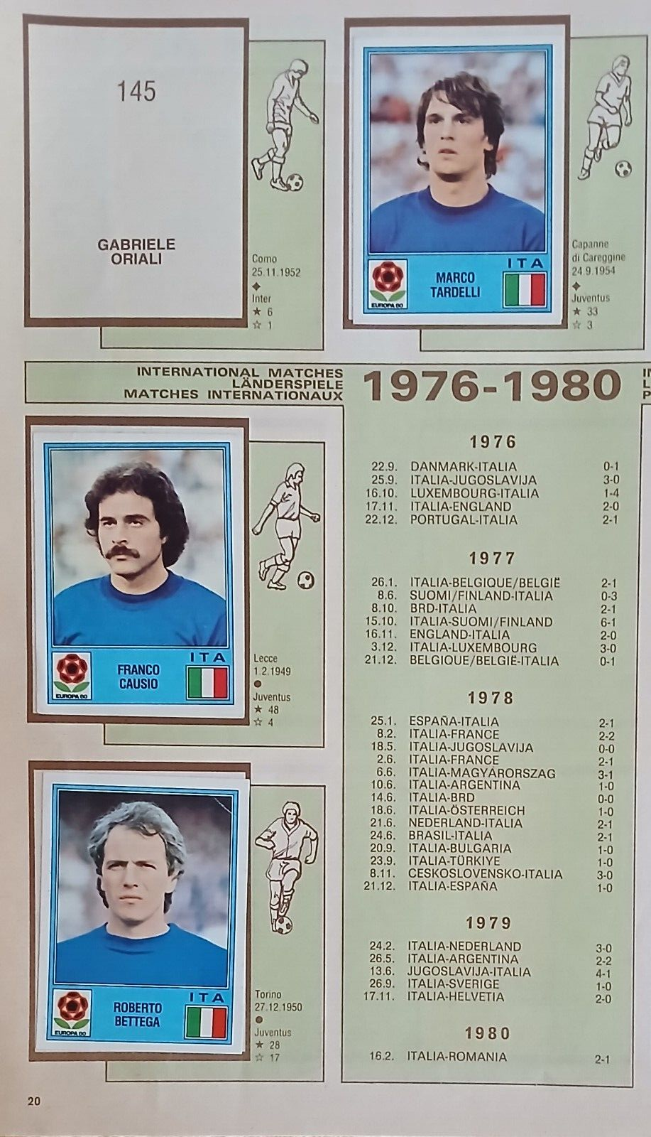 ALBUM CALCIATORI PANINI EUROPA 80