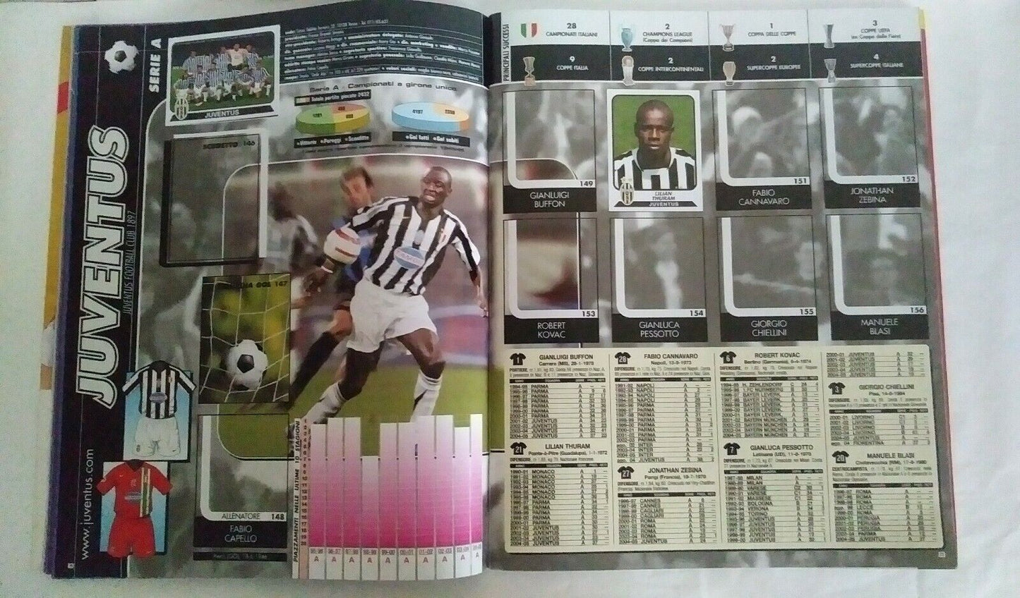 ALBUM CALCIATORI PANINI 2017-2018 DA RECUPERO