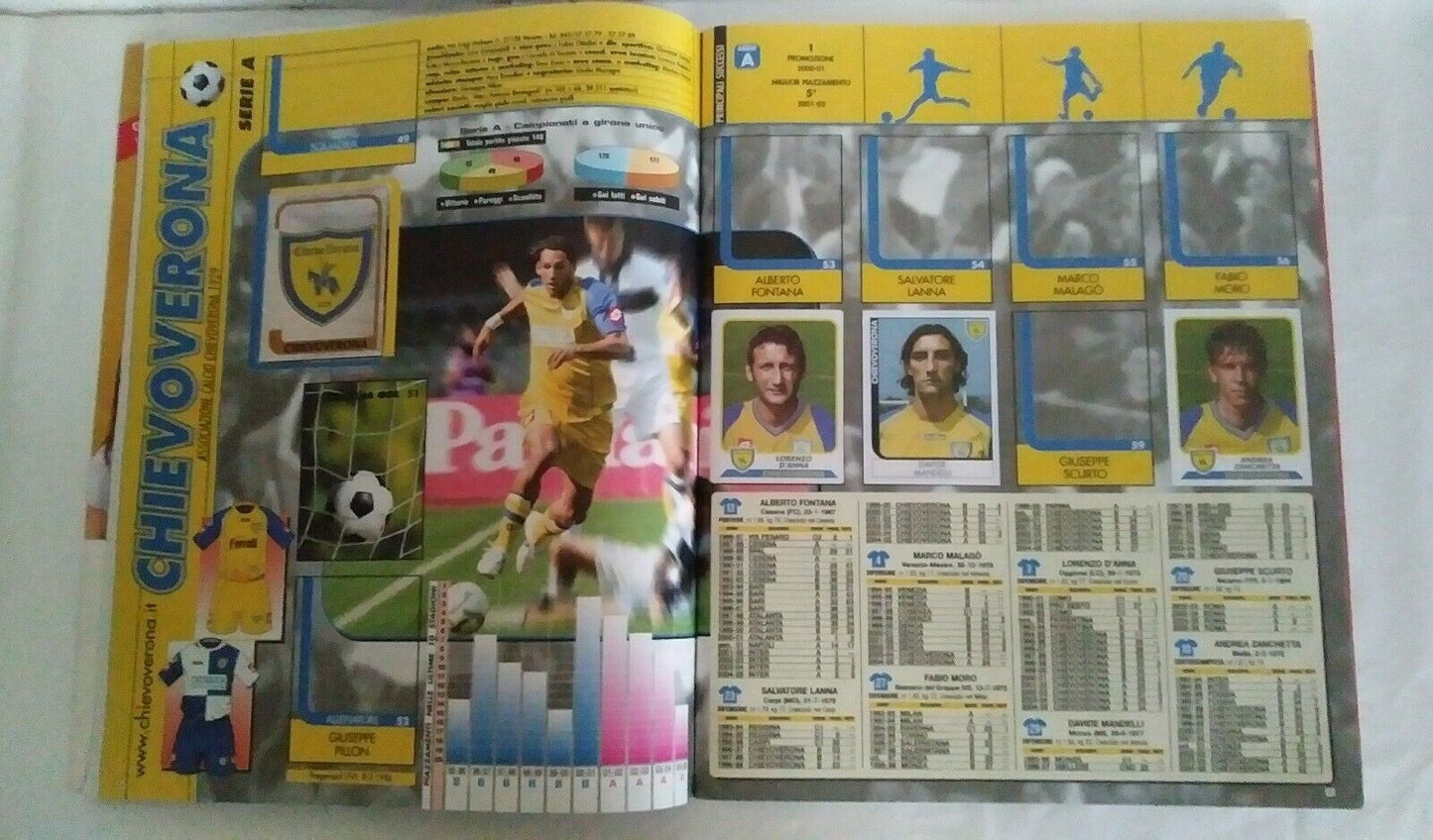 ALBUM CALCIATORI PANINI 2017-2018 DA RECUPERO