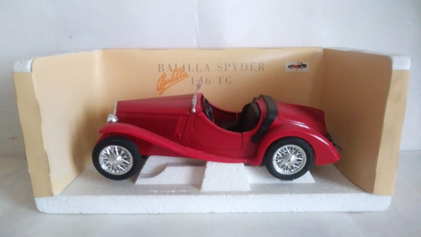 FIAT BALILLA SPIDER TG TONKA POLISTIL SCALA 1/16