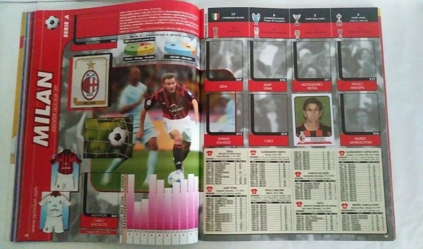 ALBUM CALCIATORI PANINI 2017-2018 DA RECUPERO