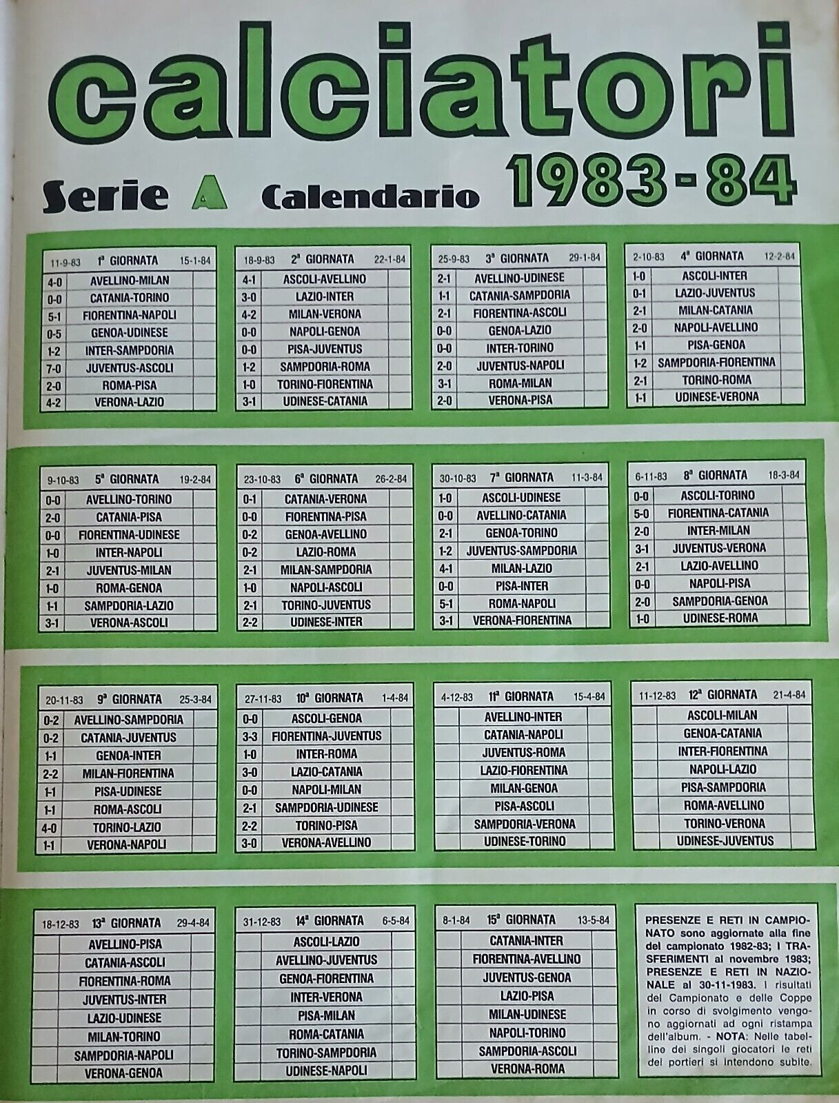 ALBUM CALCIATORI PANINI 1983-84