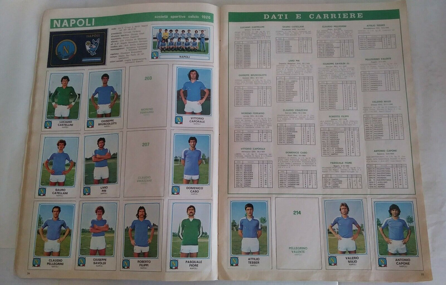 ALBUM CALCIATORI PANINI 1978-79 DA RECUPERO