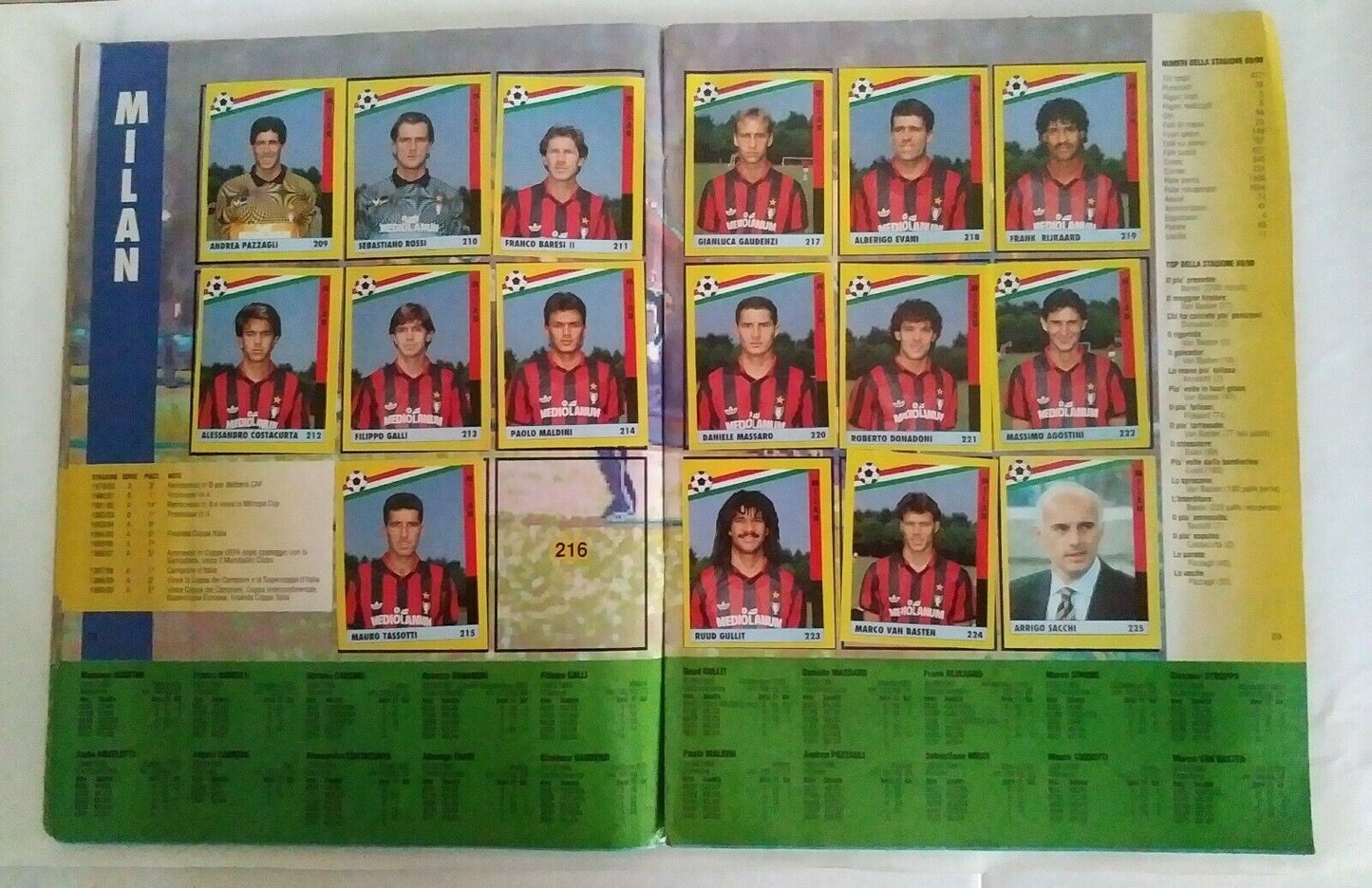 ALBUM IL GRANDE CALCIO 91 VALLARDI